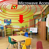 microwave acess point blog safe tech