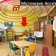 microwave acess point blog safe tech
